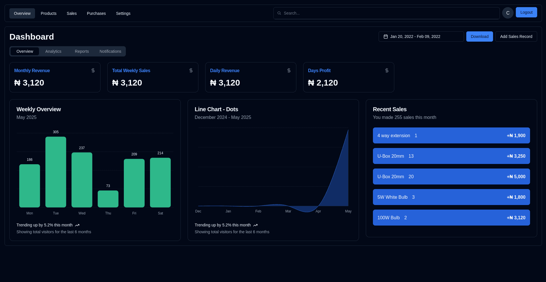 Store Management System